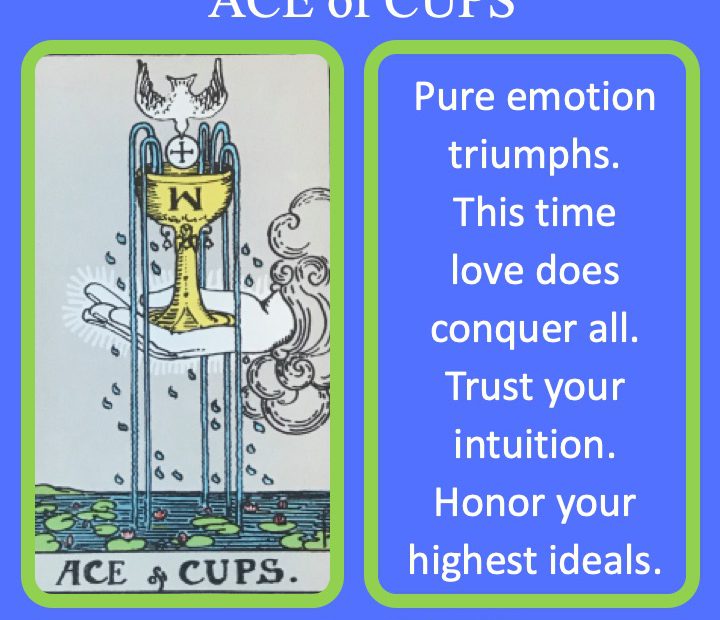 The RWS Minor Arcana Tarot Card, Ace of Cups, shows the Holy Grail over the sea indicating pure ideals and love.