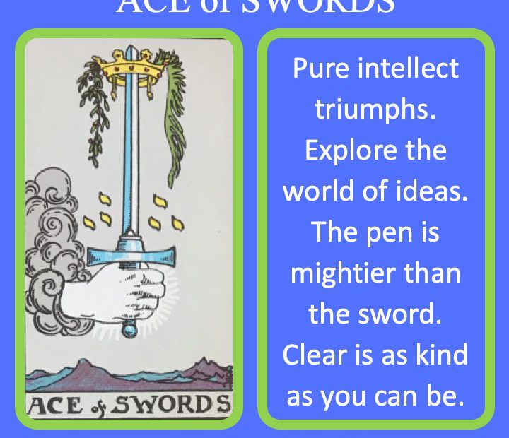 The RWS Minor Arcana Tarot Card, Ace of Swords, shows a hand holding a crowned sword indicating pure intellect.