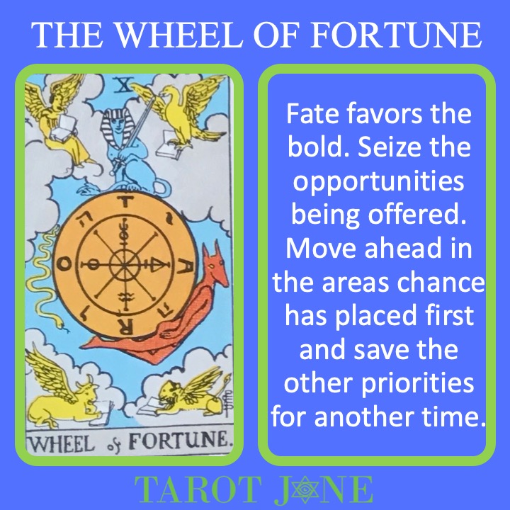 The 11th RWS Major Arcana Tarot Card shows the Wheel of Fortune anchored by the 4 Fixed Astrology Symbols and represents chance.