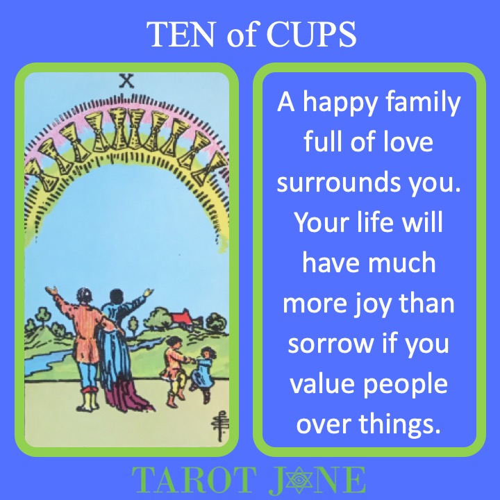 The RWS Minor Arcana Tarot Card, the Ten of Cups, shows a happy family with a rainbow of cups above indicating emotional support and completion. 