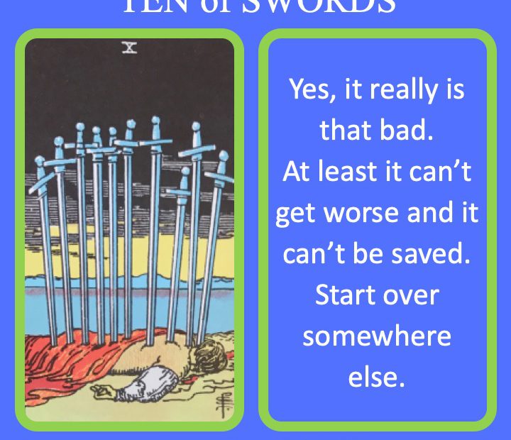 The RWS Minor Arcana Tarot Card, the Ten of Swords, shows a dead body pierced by 10 swords indicating the worst outcome.