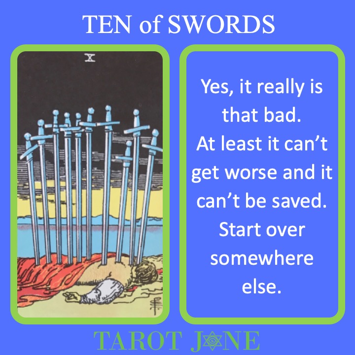 The RWS Minor Arcana Tarot Card, the Ten of Swords, shows a dead body pierced by 10 swords indicating the worst outcome.