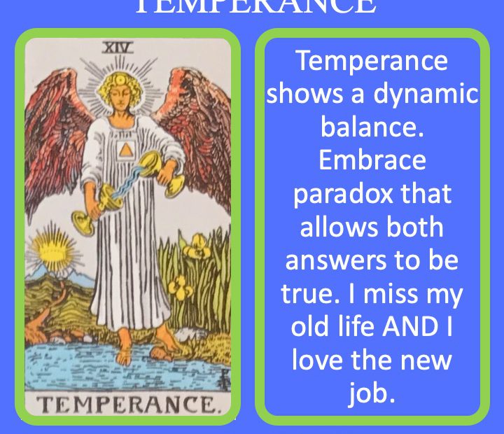 The 15th RWS Major Arcana Tarot Card shows an angel pouring water between two cups and indicating dynamic balance.