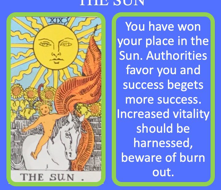 The 20th RWS Major Arcana Tarot Card shows a child riding beneath a shining Sun and foretells success.