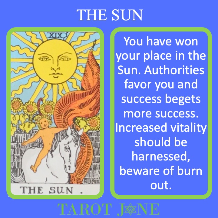 The 20th RWS Major Arcana Tarot Card shows a child riding beneath a shining Sun and foretells success.