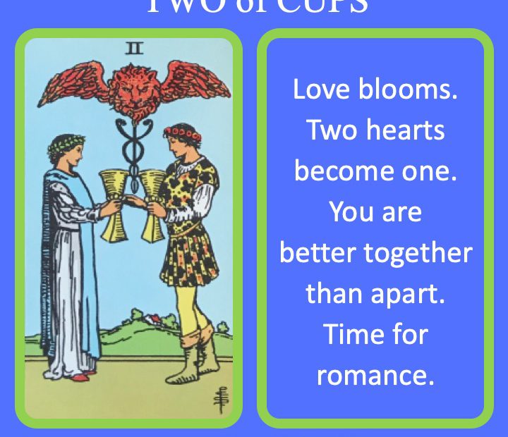 The RWS Minor Arcana Tarot Card, 2 of Cups, shows lovers with 2 cups indicating a romantic pair.