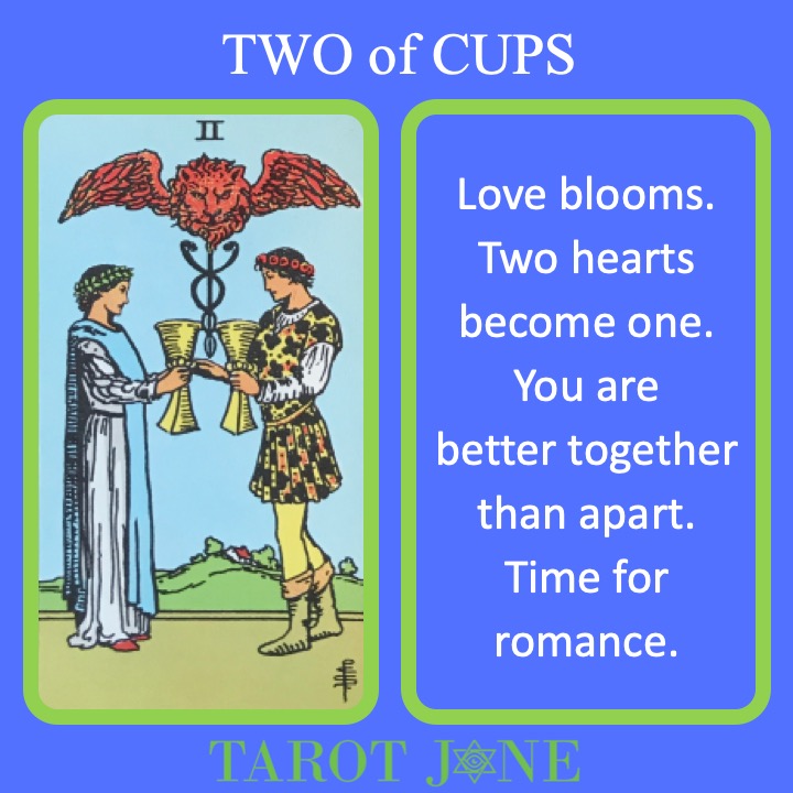 The RWS Minor Arcana Tarot Card, 2 of Cups, shows lovers with 2 cups indicating a romantic pair.