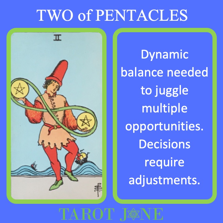 The RWS Minor Arcana Tarot Card, 2 of Pentacles shows a juggler with two coins indicating the need to balance money.