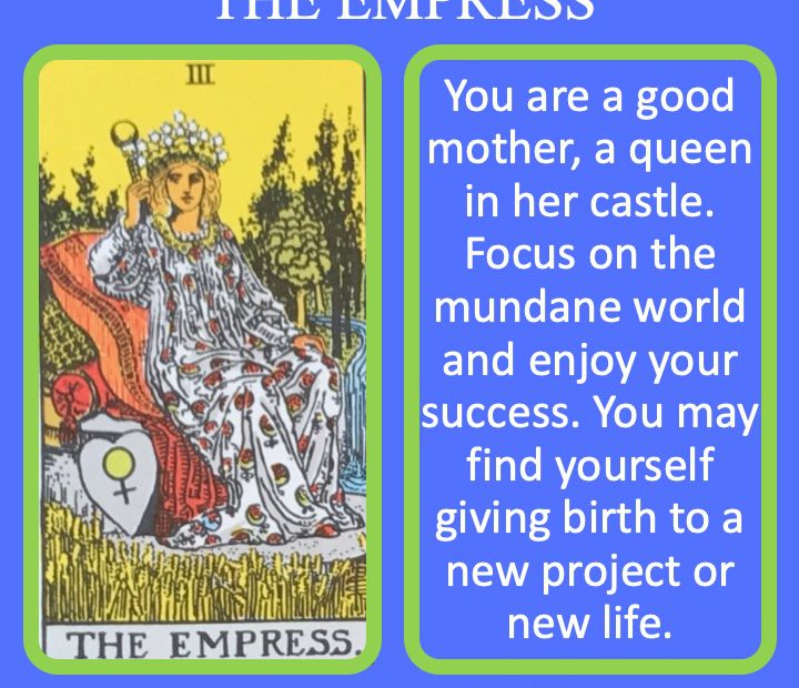 The 4th RWS Major Arcana Tarot Card shows a pregnant Empress surrounded by fertility symbols upon her throne and indicated new life.