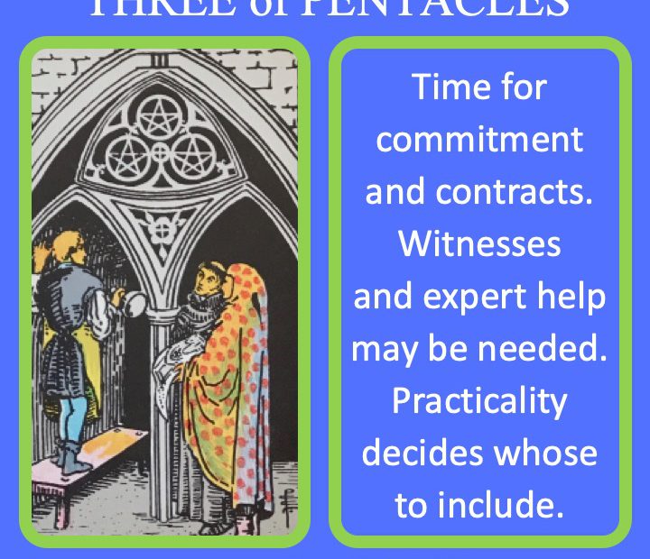 The RWS Minor Arcana Tarot Card, 3 of Pentacles, three people making plans indicating contracts to be witnessed.