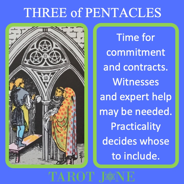 The RWS Minor Arcana Tarot Card, 3 of Pentacles, three people making plans indicating contracts to be witnessed.