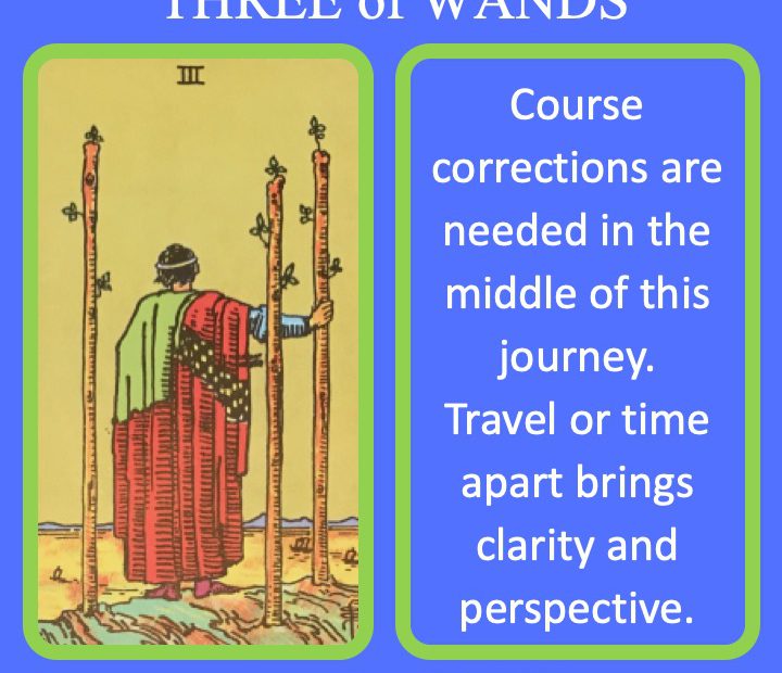 The RWS Minor Arcana Tarot Cards, 3 of Wands, shows a figure with three walking staffs mid-journey indicating a time of travel.