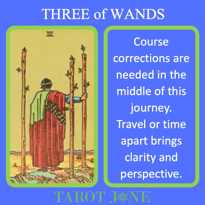 The RWS Minor Arcana Tarot Cards, 3 of Wands, shows a figure with three walking staffs mid-journey indicating a time of travel.