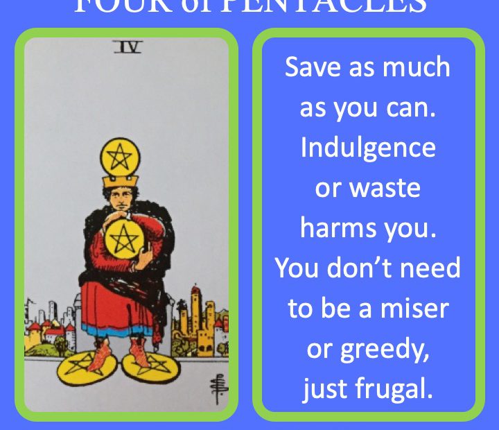 The RWS Minor Arcana Tarot Card, 4 of Pentacles, shows a miser grasping coins indicating the hoarding of money.