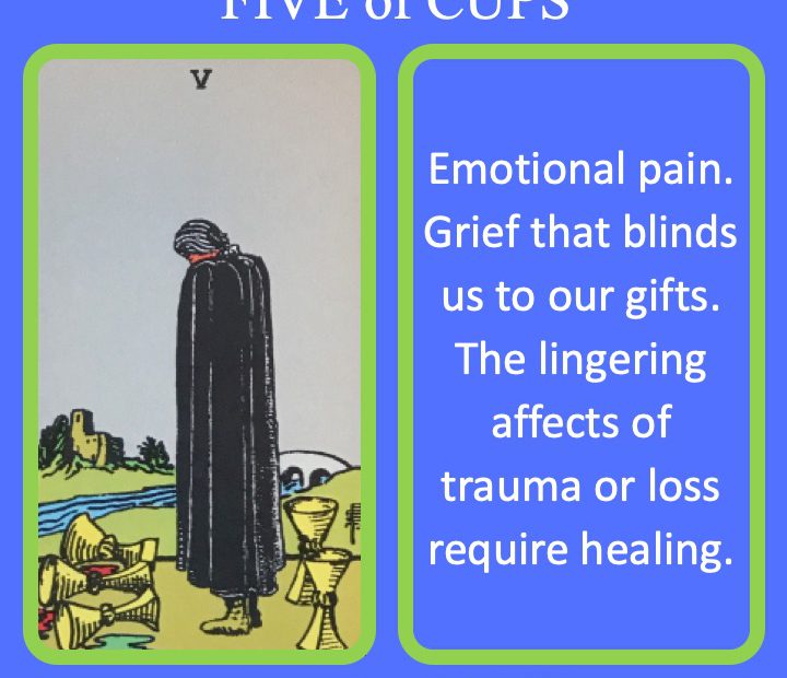 The RWS Minor Arcana Tarot Card, 5 of Cups, shows a figure grieving over 3 spilled cups indicating a time of loss.