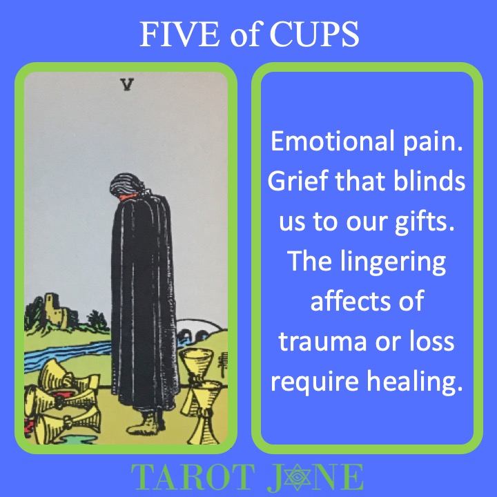 The RWS Minor Arcana Tarot Card, 5 of Cups, shows a figure grieving over 3 spilled cups indicating a time of loss.