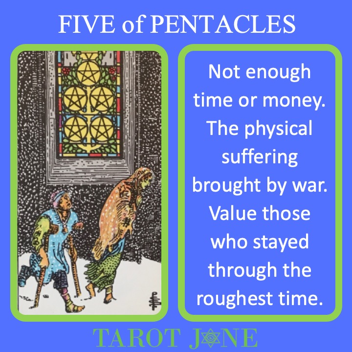 The RWS Minor Arcana Tarot Card, 5 of Pentacles, shows those who need charity struggling by a church indicating the need for help from others.