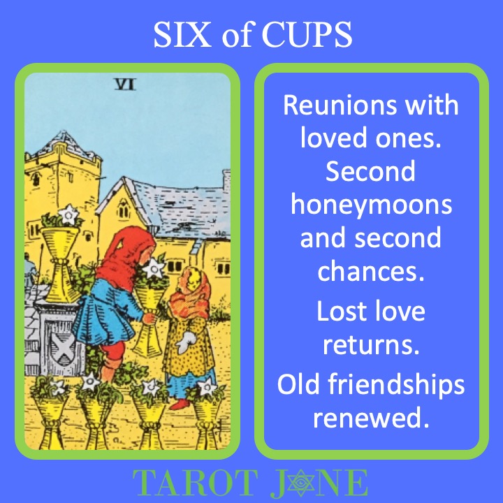 The RWS Minor Arcana Tarot Card, 6 of Cups, shows two figures courting while two walk away indicating a return to old loves.