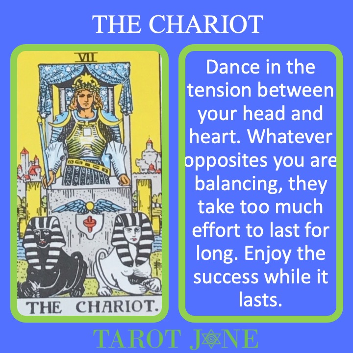 The 8th RWS Major Arcana Tarot card shows a charioteer holding the reigns of two opposite mounts and indicates a short season in the sun.