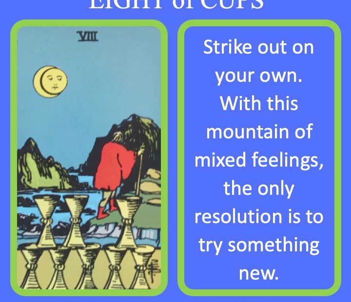 The RWS Minor Arcana Tarot Card, the 8 of Cups, shows a figure walking away from 8 cups indicating the time for emotional distance.