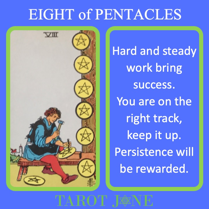 The RWS Minor Arcana Tarot Card, the 8 of Pentacles, shows a worker hammering away on their craft indicating the accumulation of the fruits of their labor.