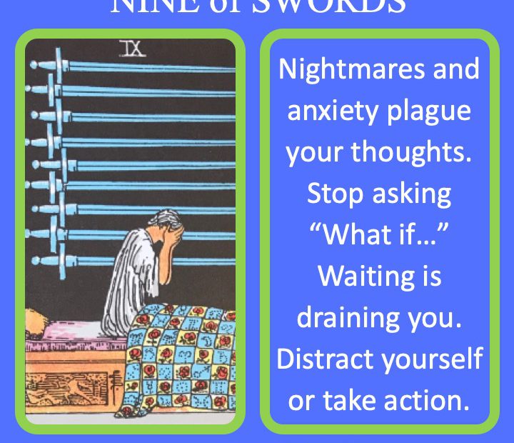 The RWS Minor Arcana Tarot Card, the 9 of Swords, shows a sleeper waking from a nightmare with 9 swords hanging over their bed indicating the damage done by fear.