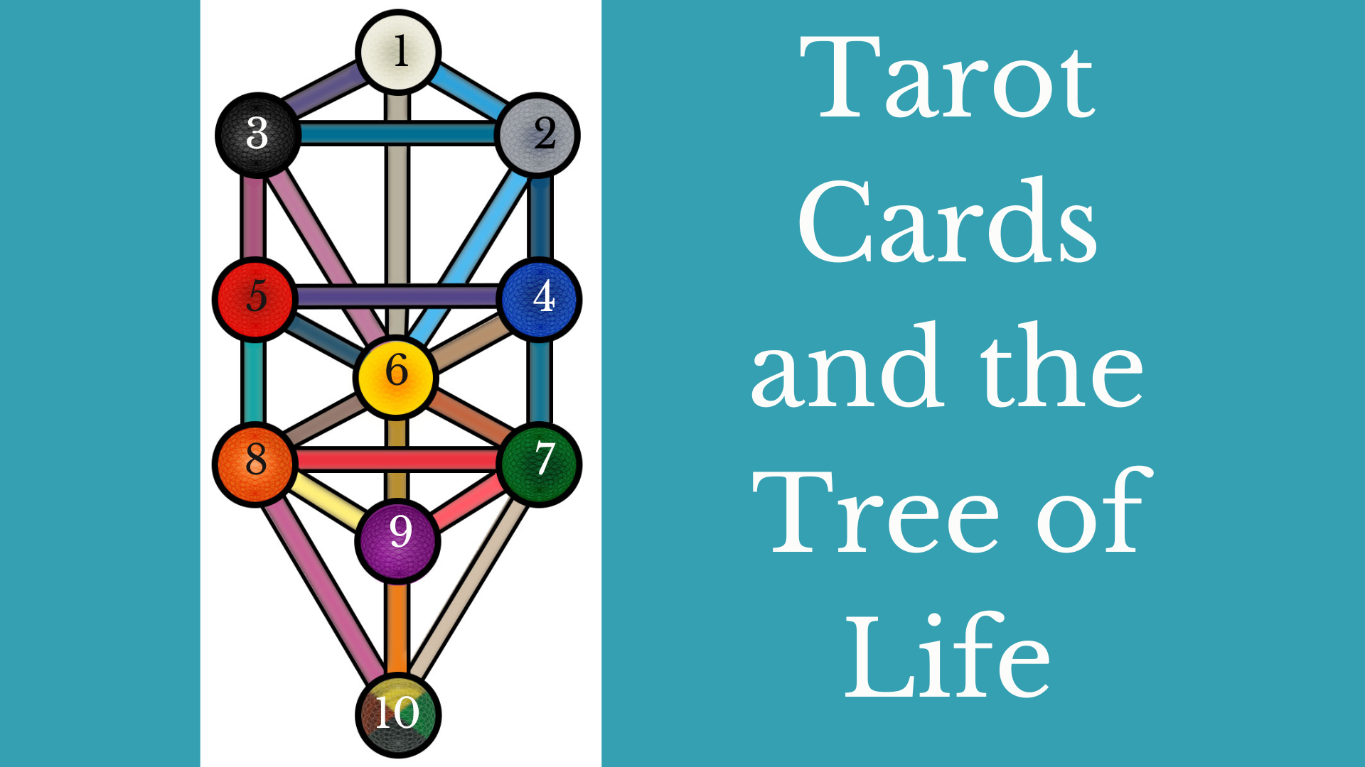 tree of life tarot card meaning tarot of dreams