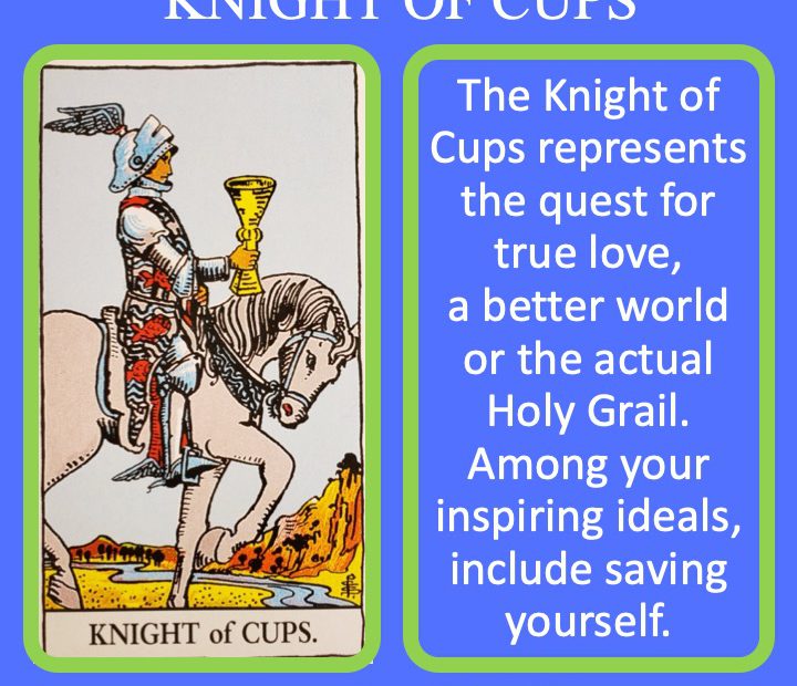 The RWS Court Card of the Knight of Cups shows the knight Galahad holding the Holy Grail and indicates the pursuit of high ideals and/or true love.